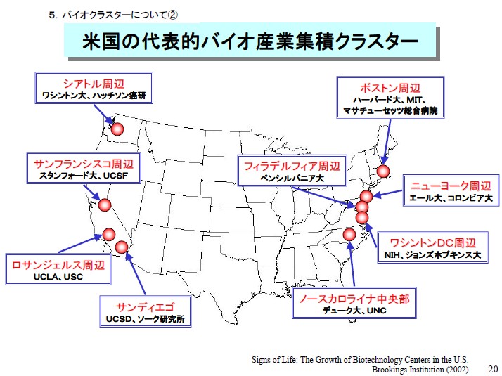 C:UsersokadaPicturesBlogBioClusterUSA2002.jpg