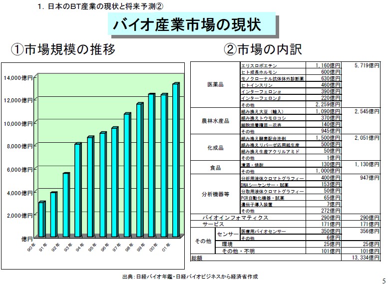 C:UsersokadaPicturesBlogBioMarket2002.jpg